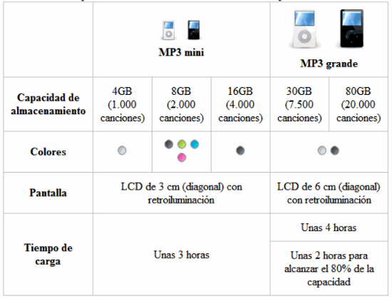 ejercicio_tabla