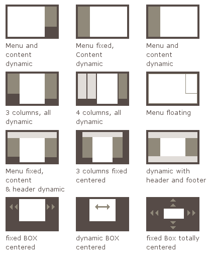 templates_CSS