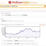 Buscador última generación WolframAlpha