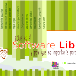 ¿Qué es el software libre y por qué es importante para mí?